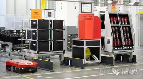 智慧物流驅(qū)動未來 探秘先進汽車制造工廠的裝卸搬運優(yōu)化之道